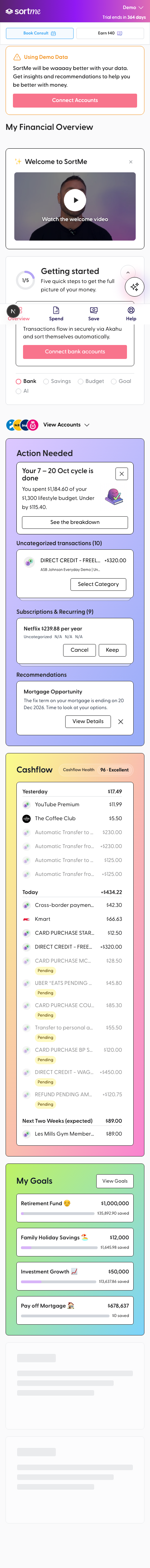 1. Cycle wrap-up (mobile)